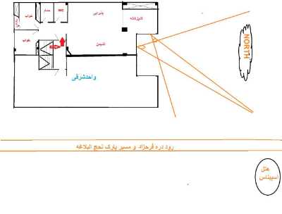 تهران  منطقه 5